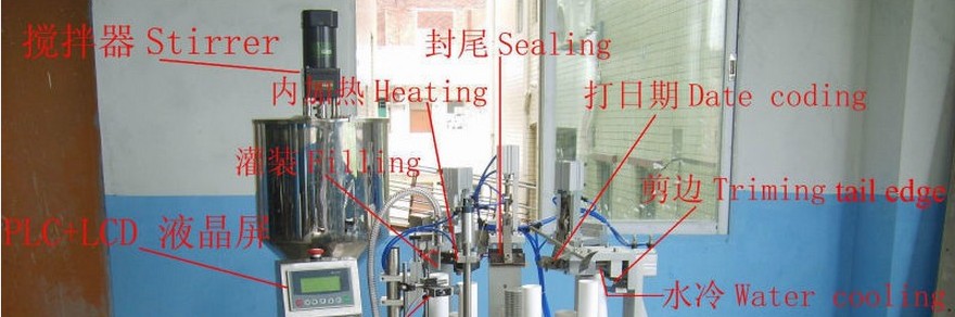 illustration of tube filling sealing machine with mixer tube vul- en sluitmachine gemarkeerd.jpg