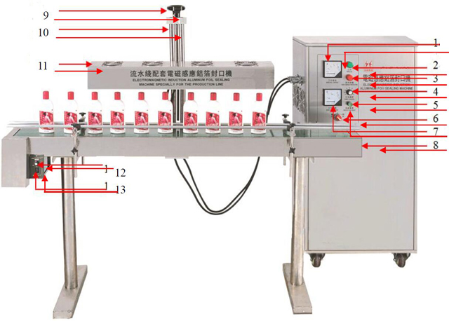 tekening van inductiesealing.jpg