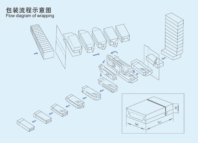 vulling afdekking omwikkeling email.jpg