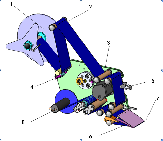 labelen van hoofden.jpg