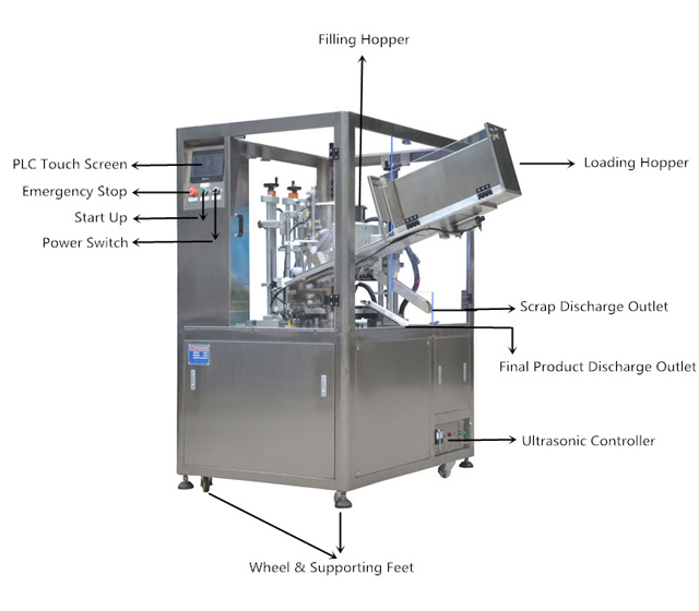 Tekening-1_voor ultrasoonbuizen vullen en afdichten MC (1).jpg