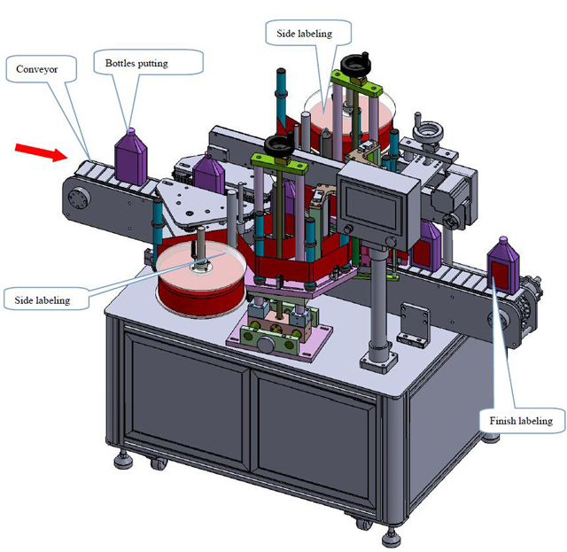 tekening van etiketteermachines.jpg