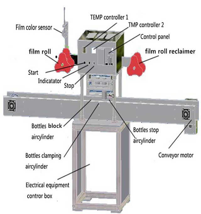 drawing of jars sealing machine tekening van sealmachine.jpg