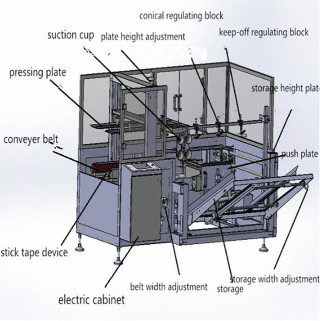 automatische sluitmachine dozen.jpg