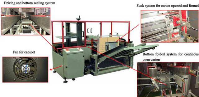 MACHINE in detail.jpg