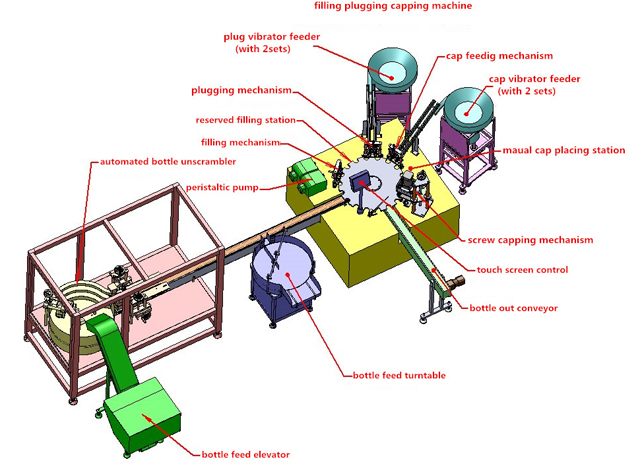apparatuur 3D tekening.jpg