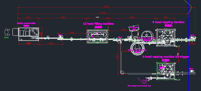 de lijn kan worden geïntegreerd met de vulmachine.jpg