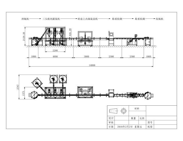 losse poederlijn.jpg