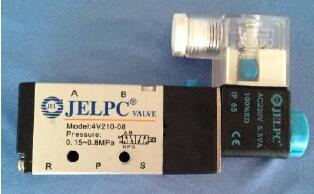 Elektromagnetische klep