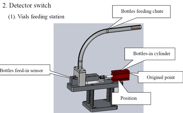 flessen schakelaar.jpg