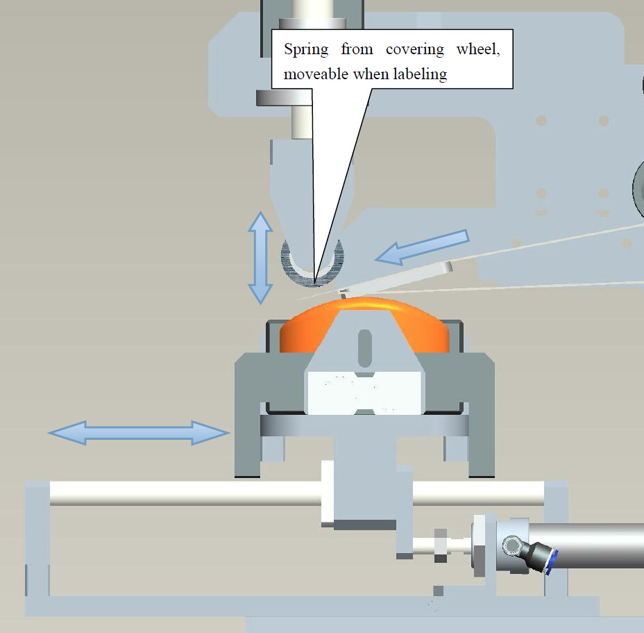 voordeel ten opzichte van traditionele etikettering.jpg