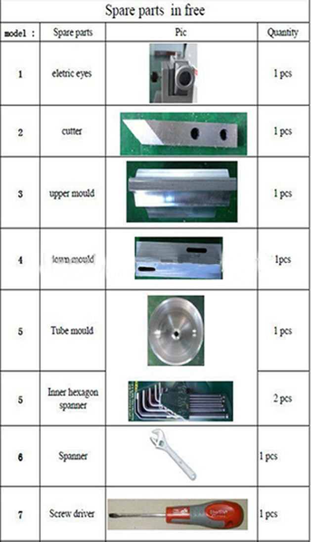 listed parts for ultrasonic tubes sealing machines reserveonderdelen voor ultrasoon sealen.jpg
