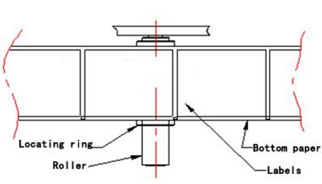 corrigeren van labelpositie.jpg