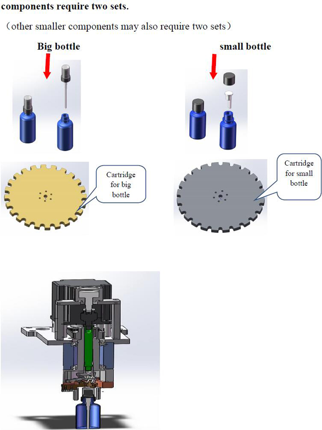 afsluitkoppen voor vuldoppers