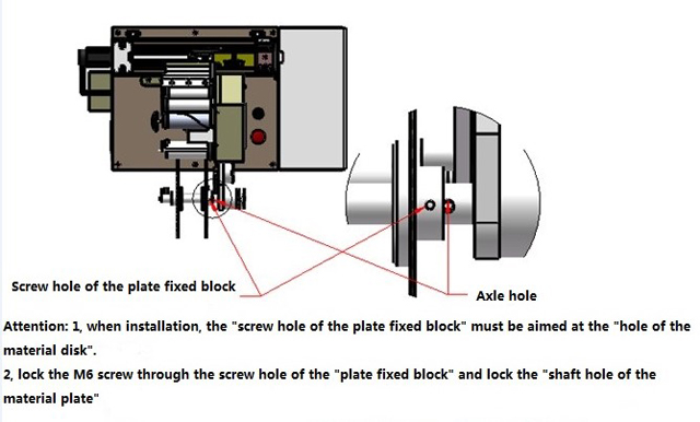 etiketteermachine draad.jpg