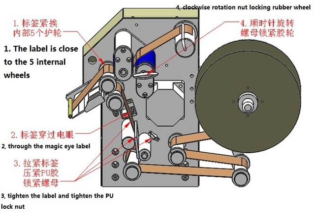 etiketten wikkelen illustratie.jpg