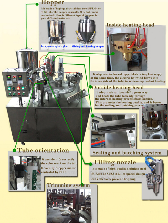 drawing of tubes filling sealing machine semi automatic buizen vullen sealer illustratie.jpg
