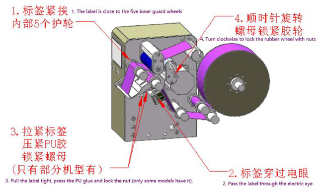 installatie rol etiketten.jpg