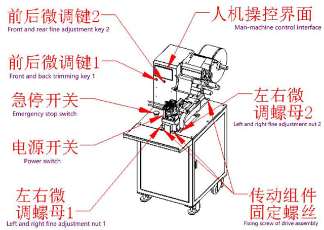 belangrijke onderdelen.jpg