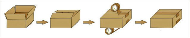 carton sealing process illustration sealproces van semi-automatische dozensluiter.jpg