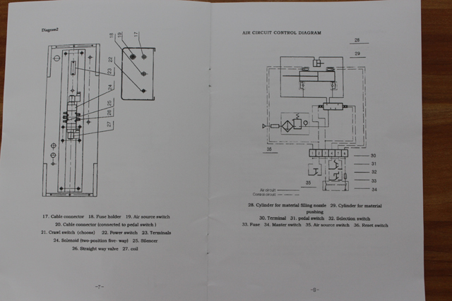 illustratie van vulmachine (1).JPG