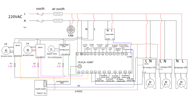 Elektrisch schema