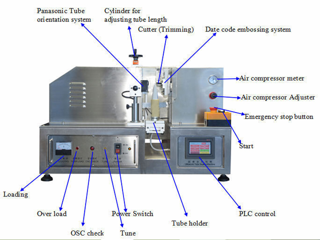 semi automatic sealing machines Ultrasoon buissealer